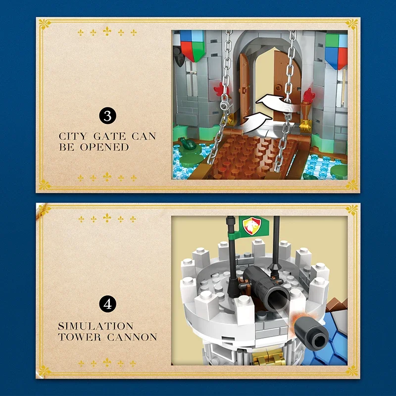 2722PCS Medieval Castle Building Blocks Model European Style City View MOC Bricks Toys Creative Desktop Decoration Toys For Kids - Image 5