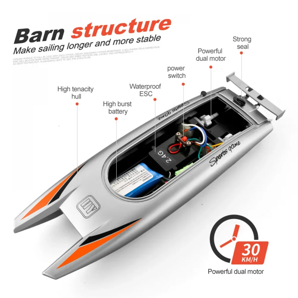 2.4G Radio Rc Boat 30Km/h Racing Boat High Speed Speedboat 20Mins Battery 2 Ch Dual Motor Waterproof Remote Control Ship Toy Boy - Image 2