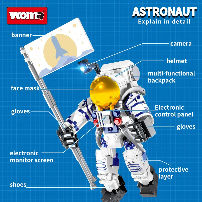 WOMA Hot selling children's gifts, space astronaut building blocks, airplane model toys, children's building blocks - Image 2